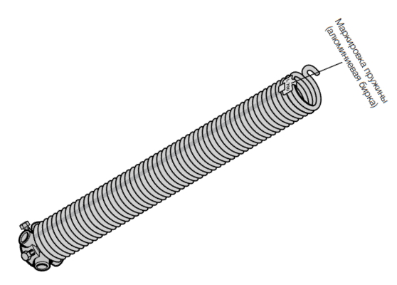 Торсионная пружина с натяжным конусом № R700 Hormann (3051902)